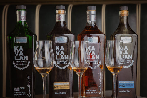 masterclass i whisky